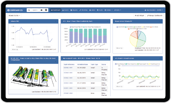 Cormant-CS DCIM dashboard