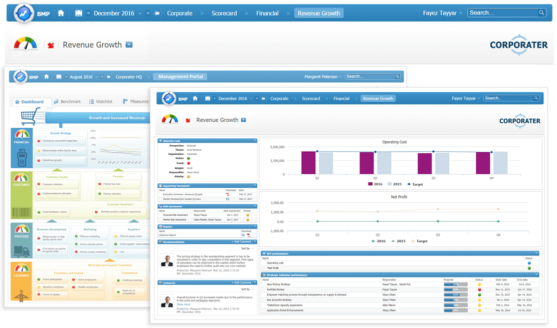 Software de Balanced Scorecard da Corporater