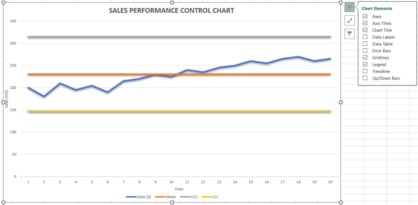 Personalize sua carta de controle no Excel