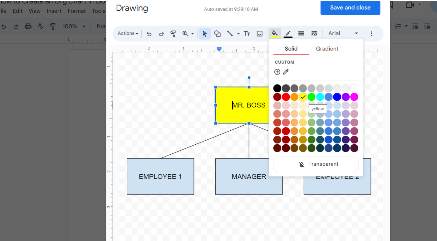 Personalizzare il grafico dell'organizzazione