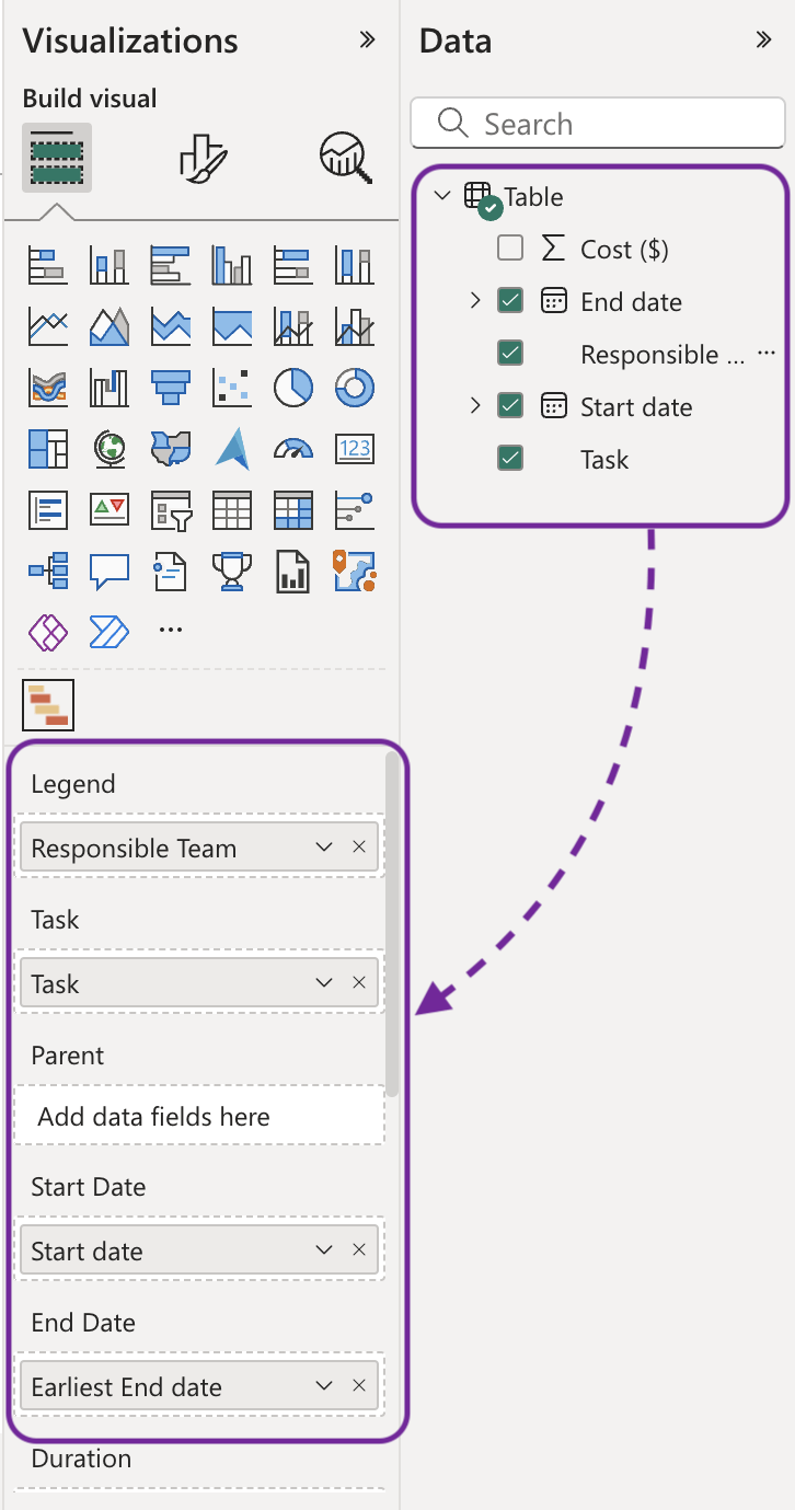 Seret dan jatuhkan bidang yang diperlukan dari panel 'Data' ke panel 'Visualisasi'.  