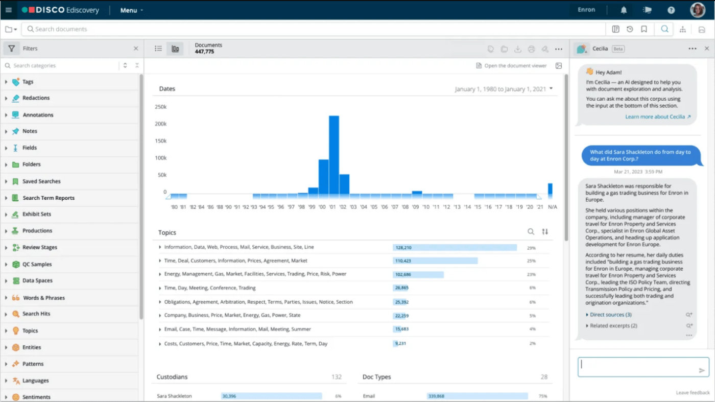 ferramenta de descoberta eletrônica Disco eDiscovery (Dashboard)