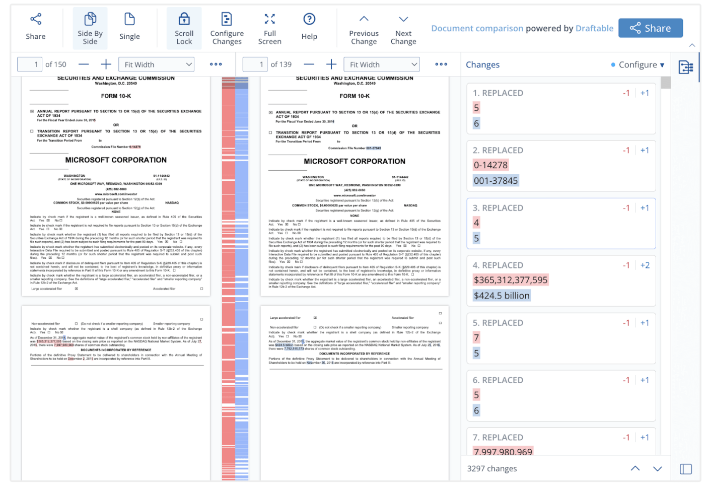 Il software di confronto dei documenti di Draftable confronto fianco a fianco