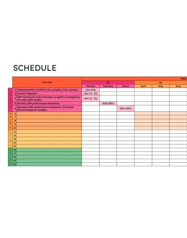 Modelo de cronograma de projeto da HubSpot