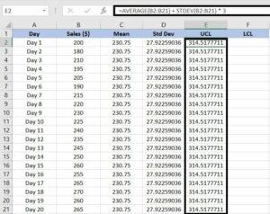 How to Create a Control Chart in Excel | Clickup