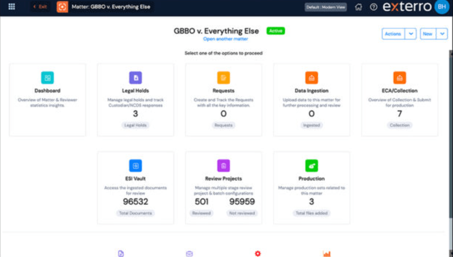 Tableau de bord Exterro - Outils d'eDiscovery