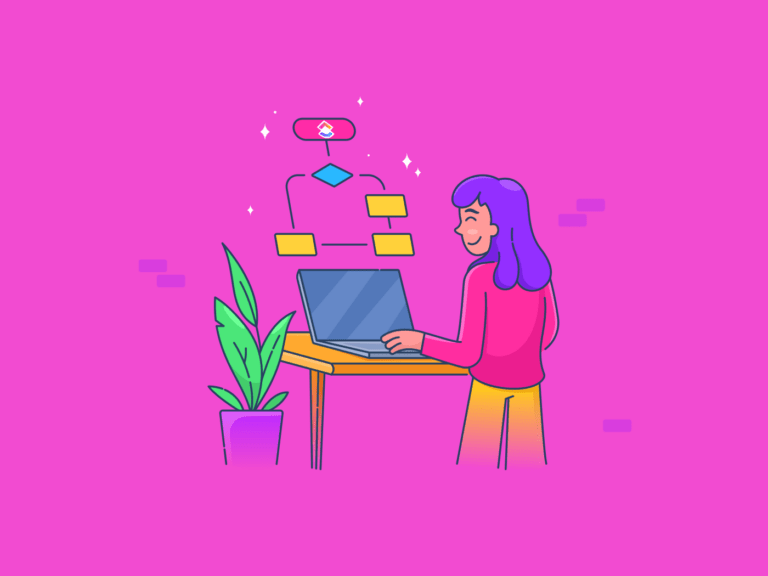 How to Create a For Loop Flowchart | ClickUp
