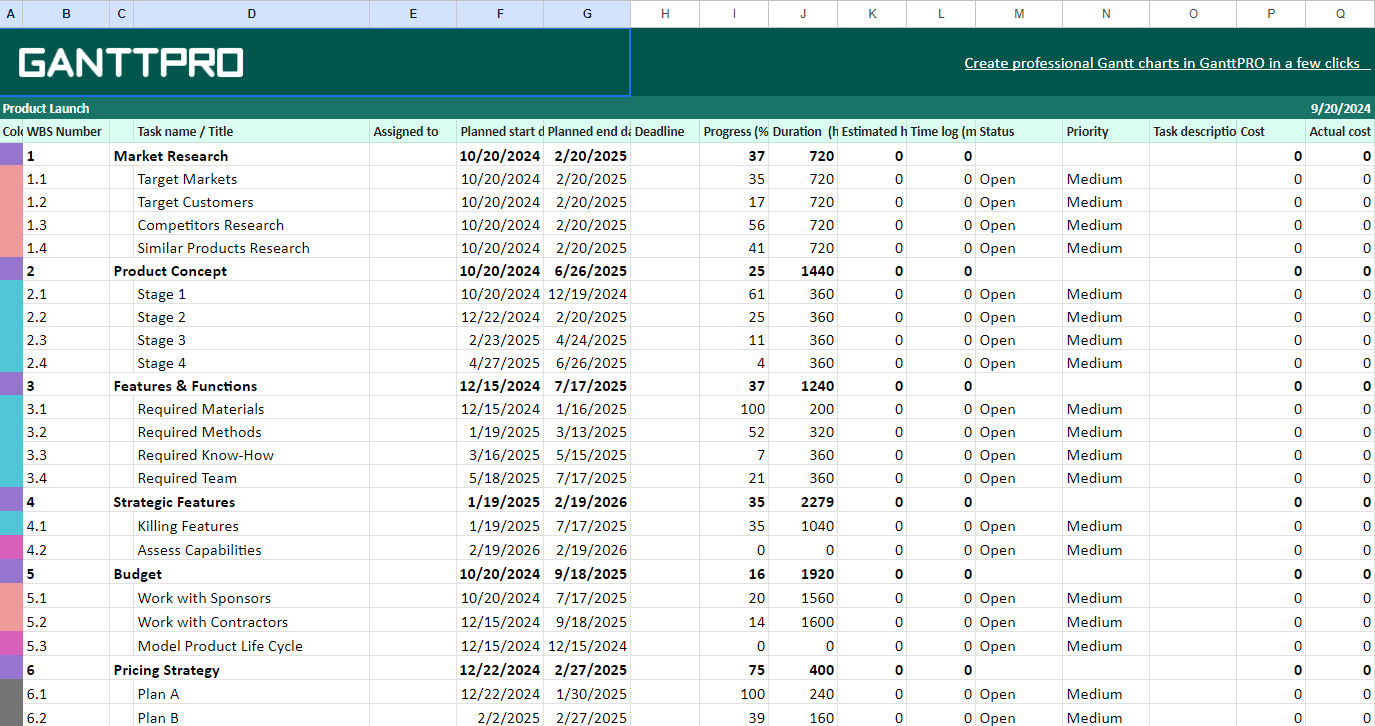 Modelo de plano de lançamento de produto de gráfico de Gantt por GanttPRO Modelo de gráfico de Gantt no Google Sheets