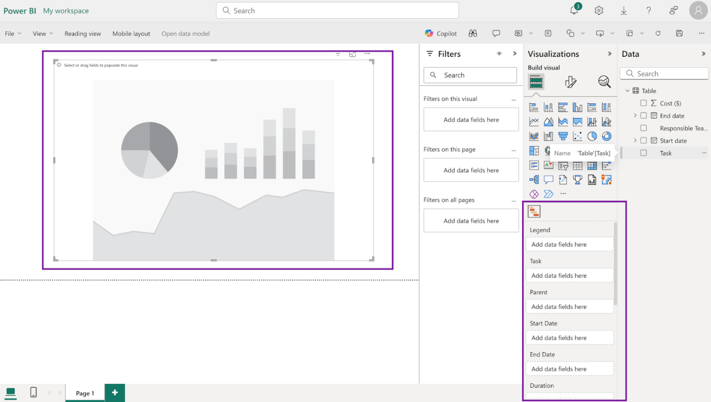 Visualisation du diagramme de Gantt dans Power BI