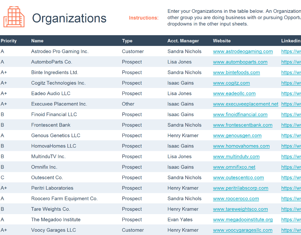 Google Sheets Sales Template for CRM by Hubspot 