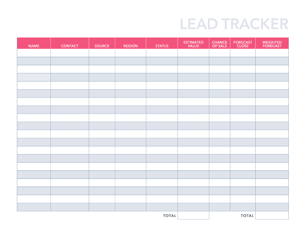 Google Tabellen Vertriebsvorlage als Lead Tracker von HubSpot