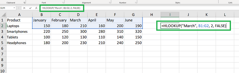 Exemplo de fórmulas do Excel: DataCamp