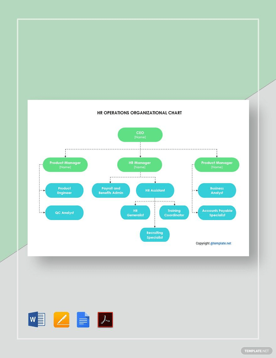 Google Documenten sjablonen organigram voor een agentschap