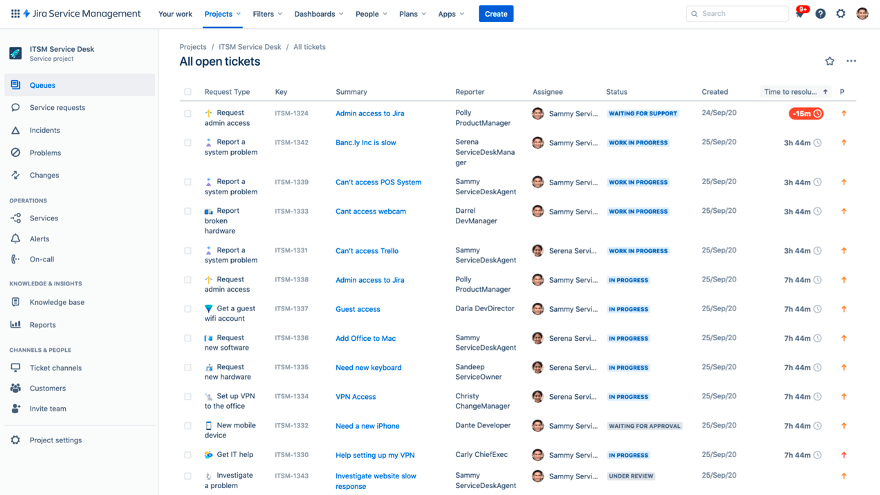 Manajemen Layanan Jira