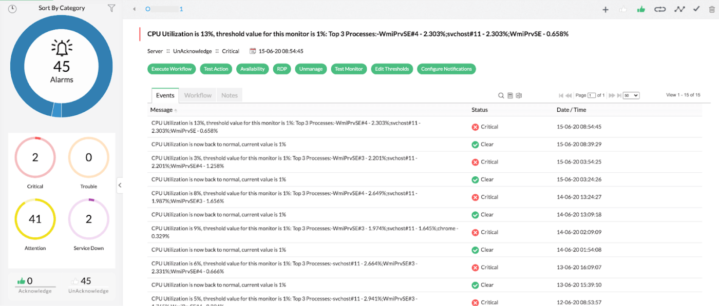 Painel do software ManageEngine OpManager DCIM