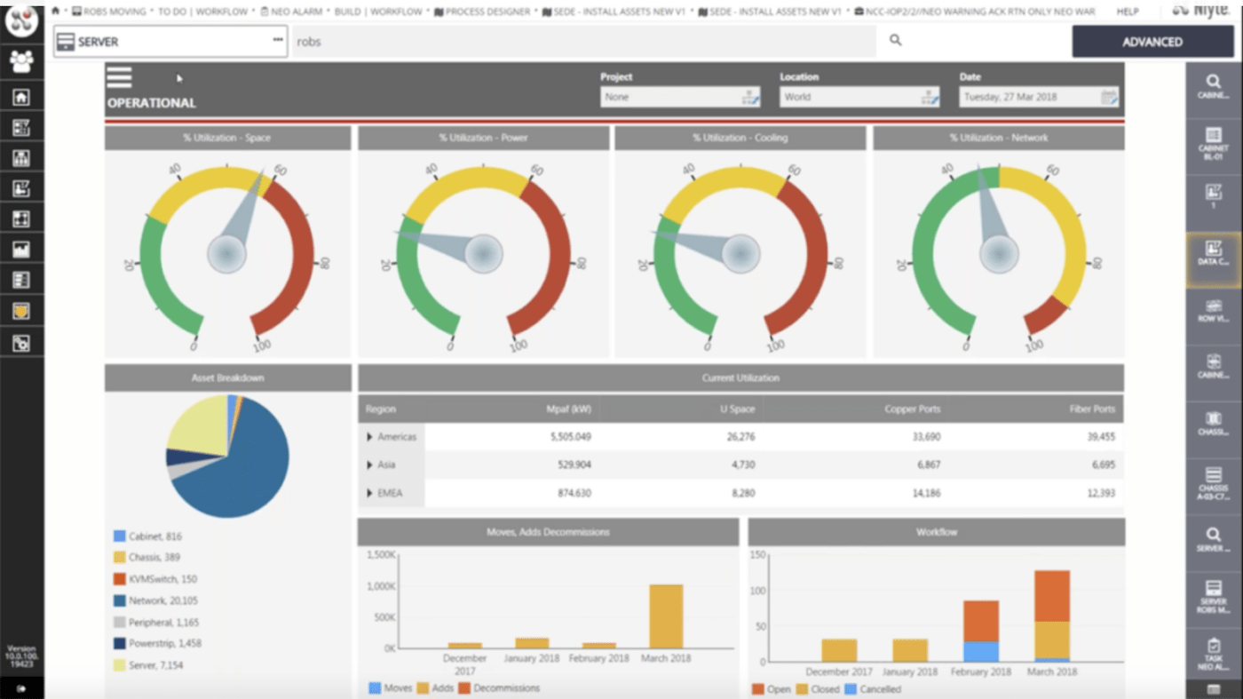 Dashboard der Nlyte DCIM-Software