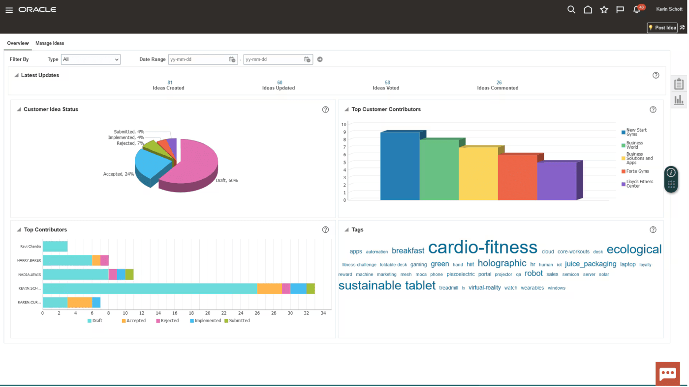 Oracle PLM Cloud dashboard