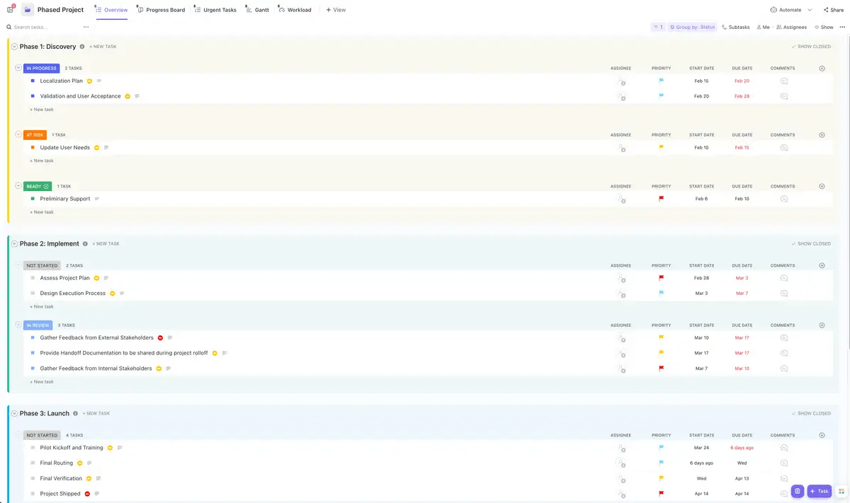 Phased Project Template