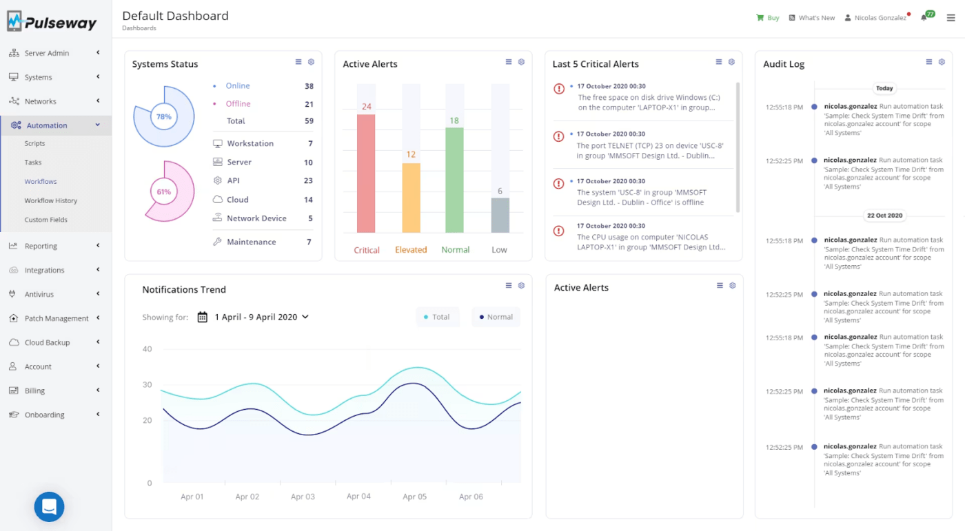 Pulseway for IT inventory management 