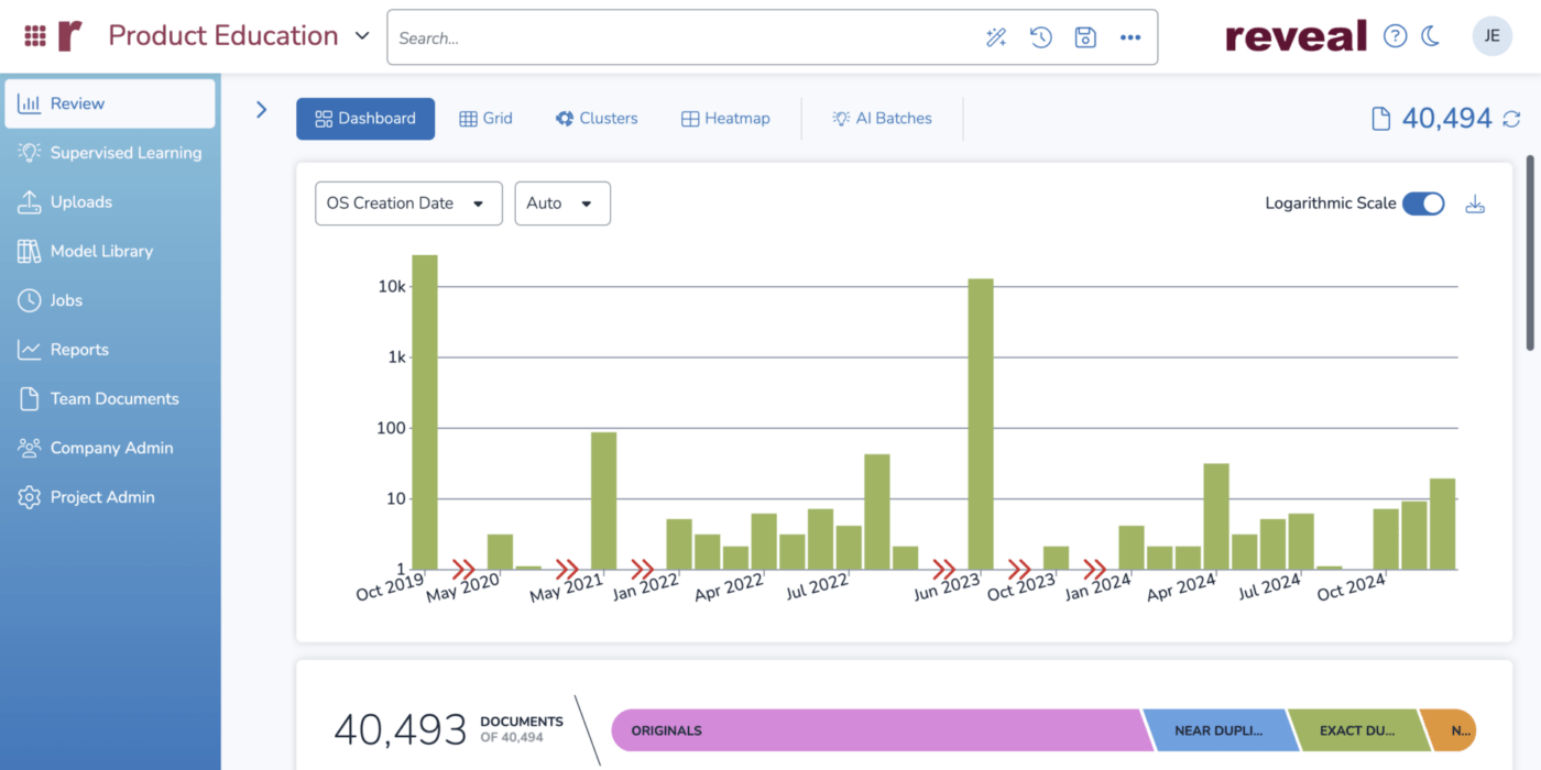 Dasbor Data Reveal - Alat eDiscovery