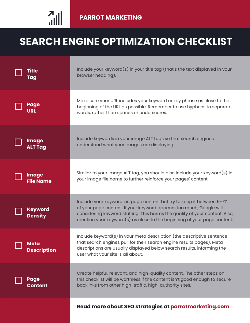 SOP voor zoekmachineoptimalisatie in het format van een checklist