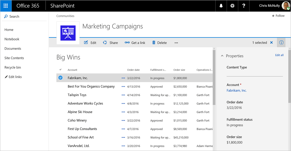 Painel de controle do SharePoint