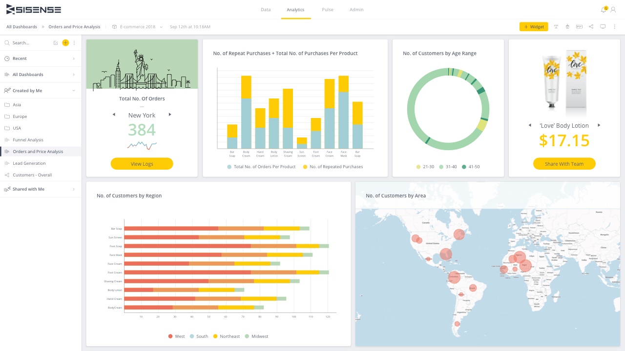 Sisense Balanced Scorecard Software