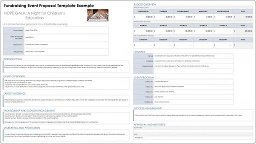 Szablon propozycji wydarzenia fundraisingowego w Smartsheet