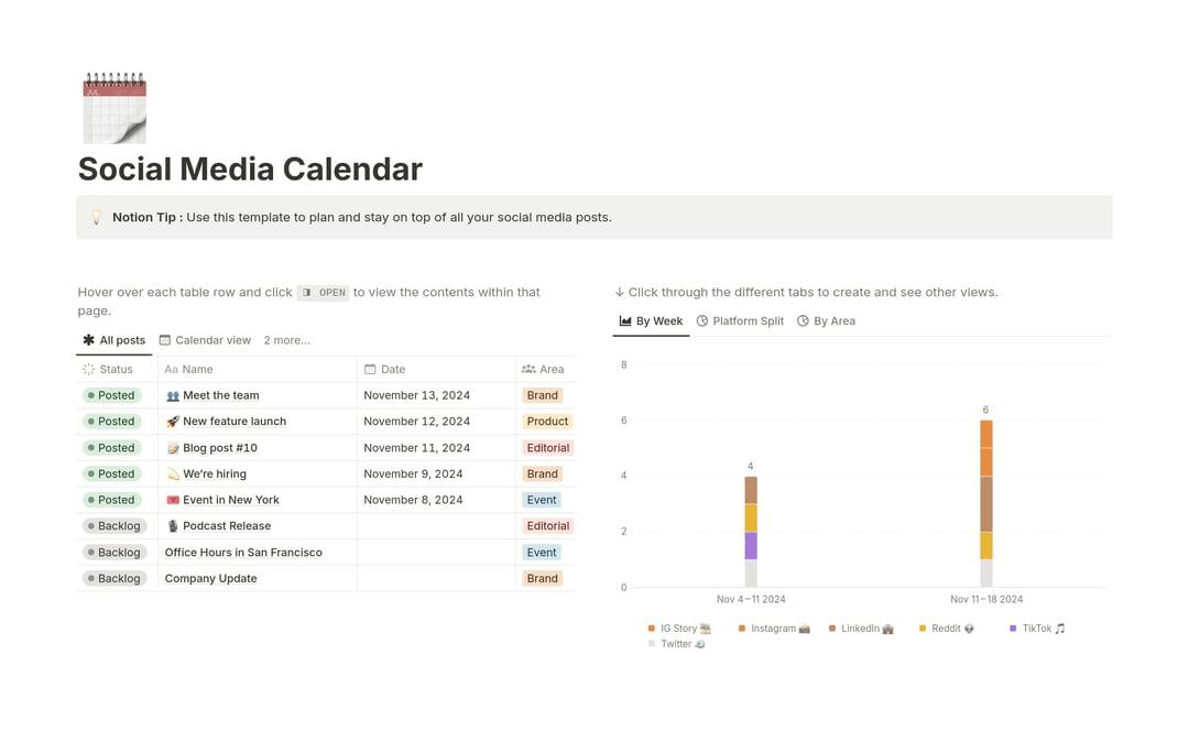 Sjabloon voor sociale-mediakalender door Notion sjabloon voor kalender