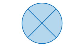 Summing junction symbol