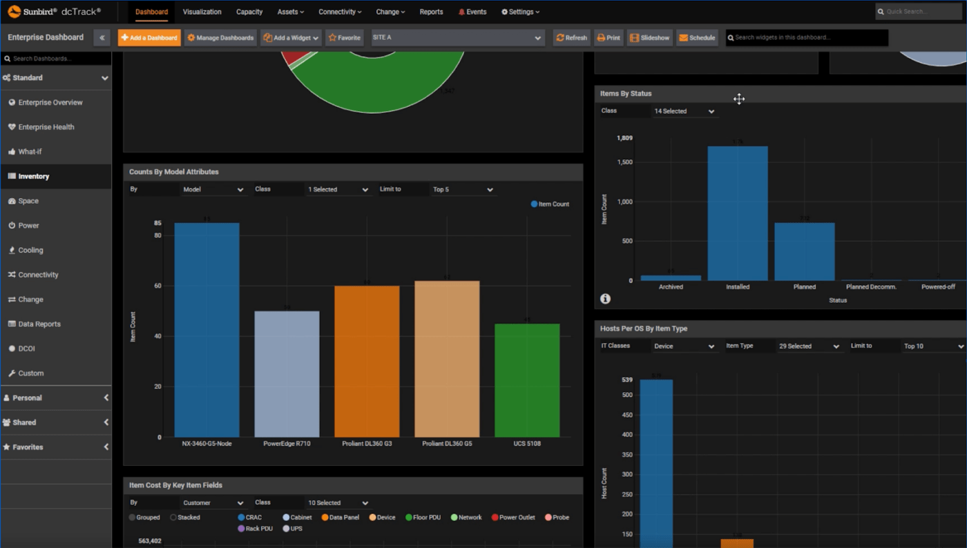 Painel de controle do software Sunbird DCIM