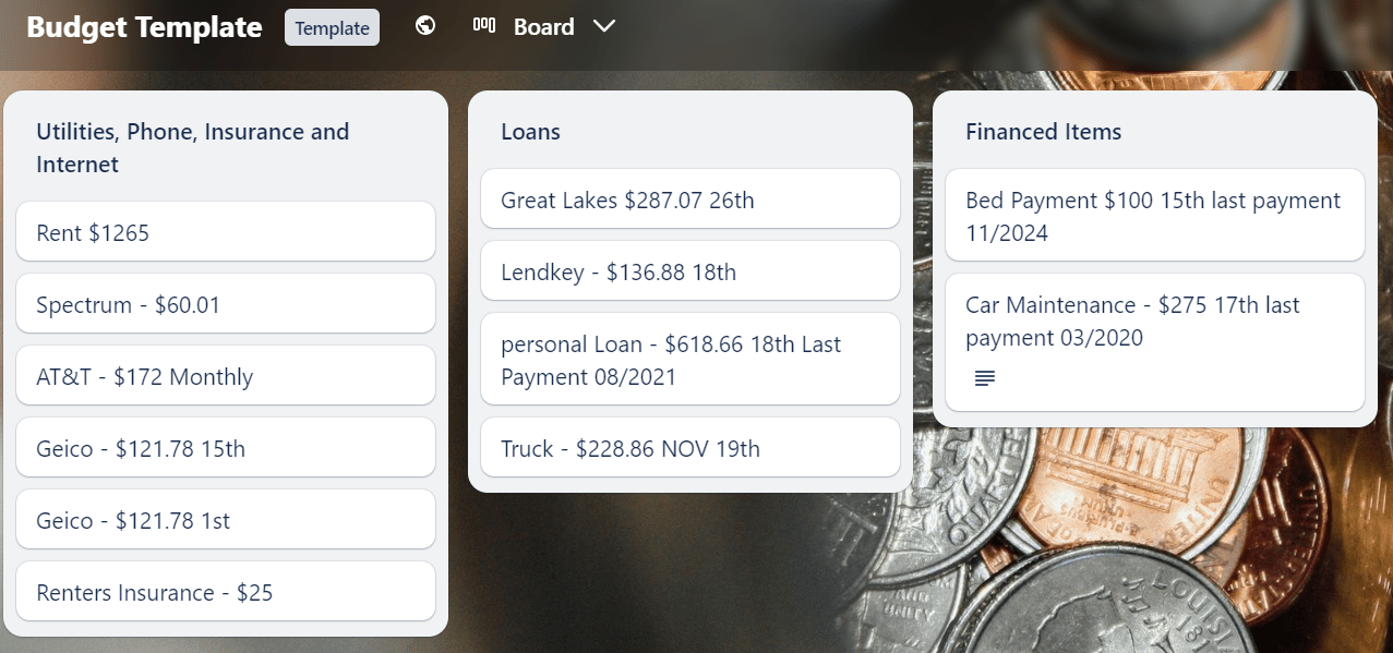 Trello Budget-Vorlage