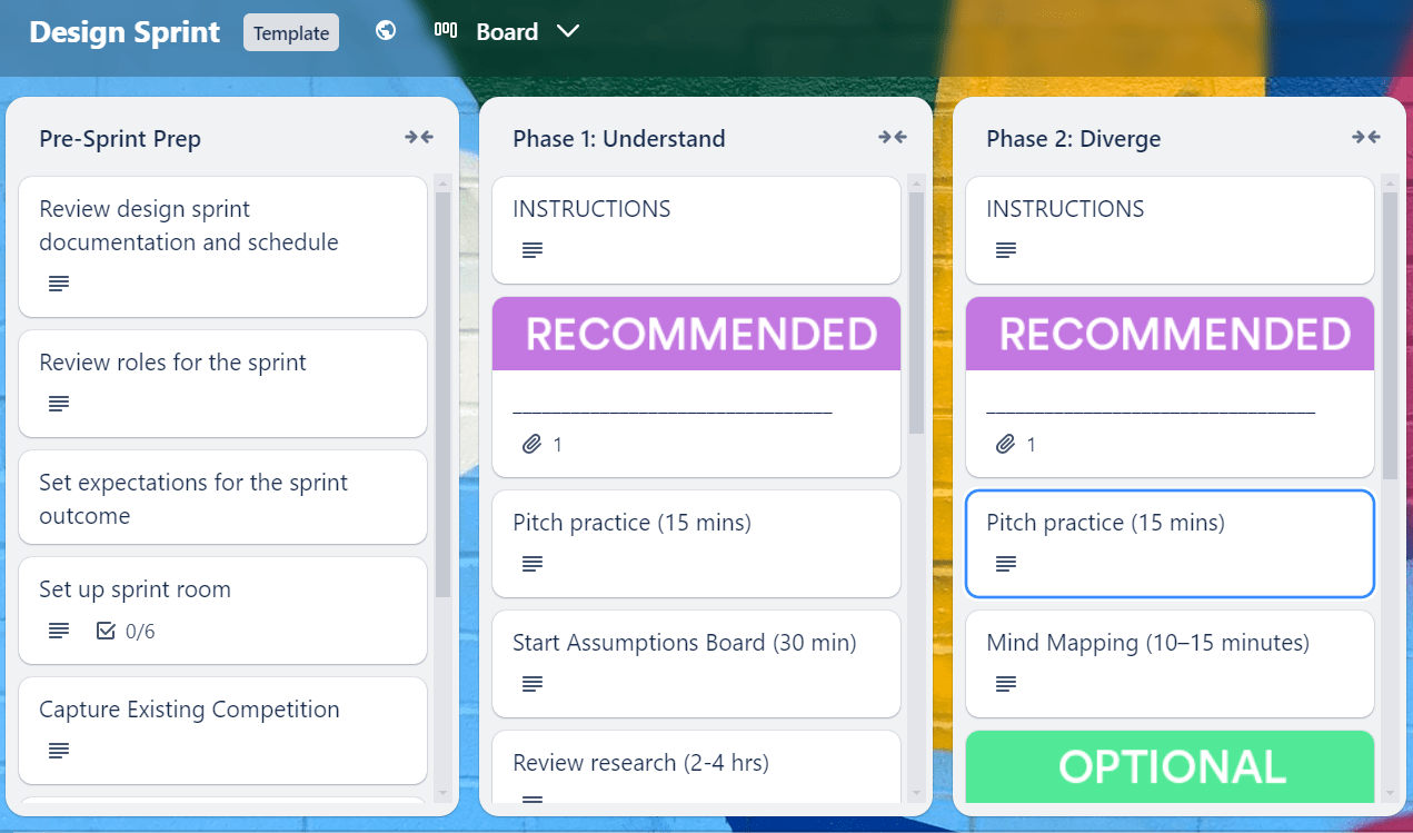 Modello di sprint di progettazione su Trello