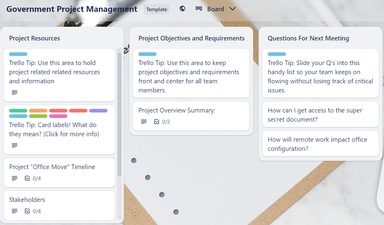 Trello sjabloon voor projectmanagement bij de overheid