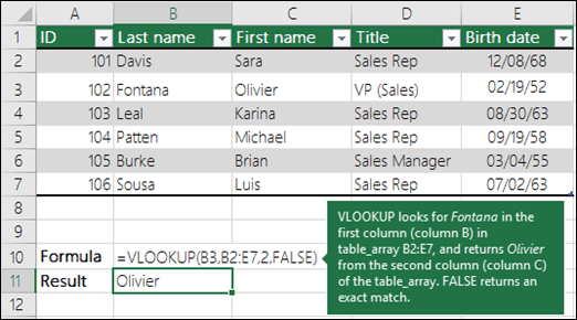 Excel formulas example: Microsoft Support