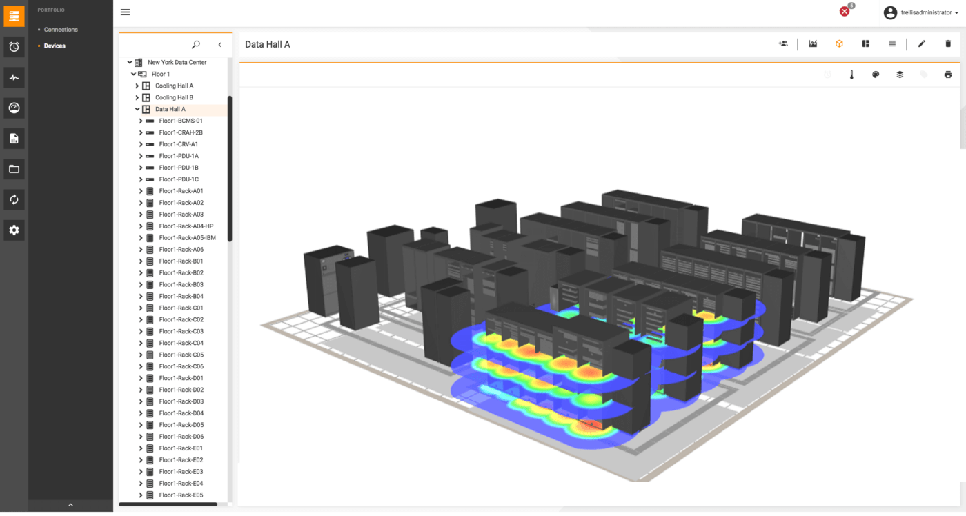 Plataforma Vertiv Trellis