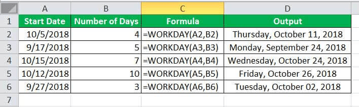 Exemplo de fórmulas do Excel: WallStreetMojo