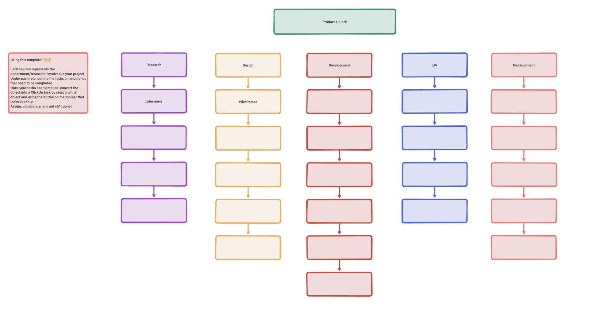 ClickUp Work Breakdown Template