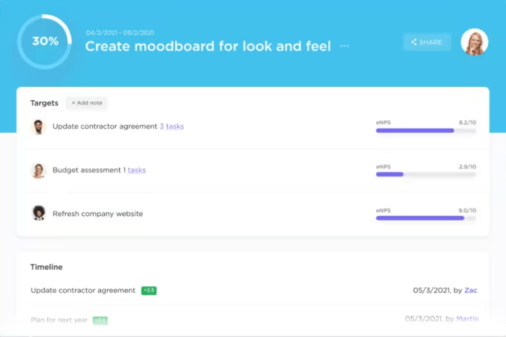 Trabalhe com cronogramas claros e objetivos mensuráveis com as metas do ClickUp