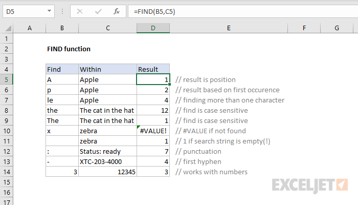 Exemplo de fórmulas do Excel: Jato do Excel