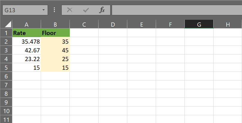 Excel formulas example: 