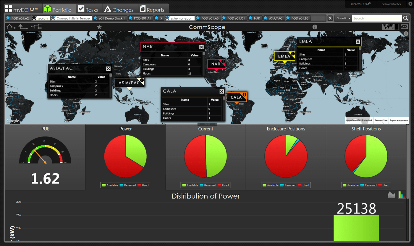 iTRACS DCIM Software dashboard