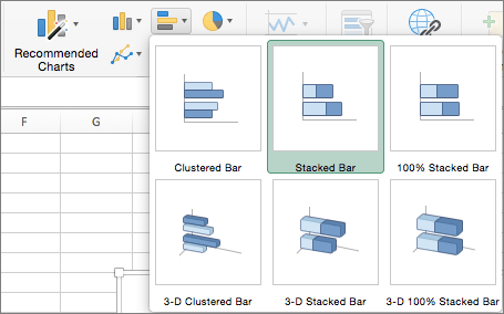 Diagramme à barres