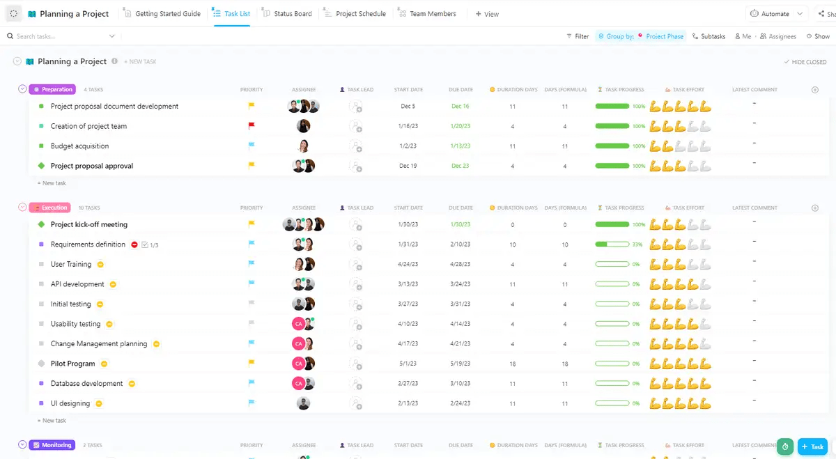 Pianificate in modo efficiente i progetti più lunghi con il modello di pianificazione del progetto di ClickUp