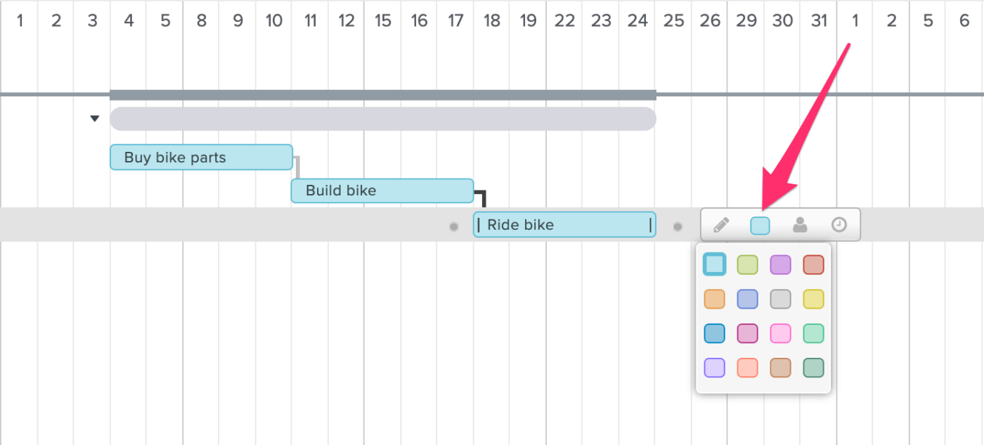 Fitur kustomisasi Trello