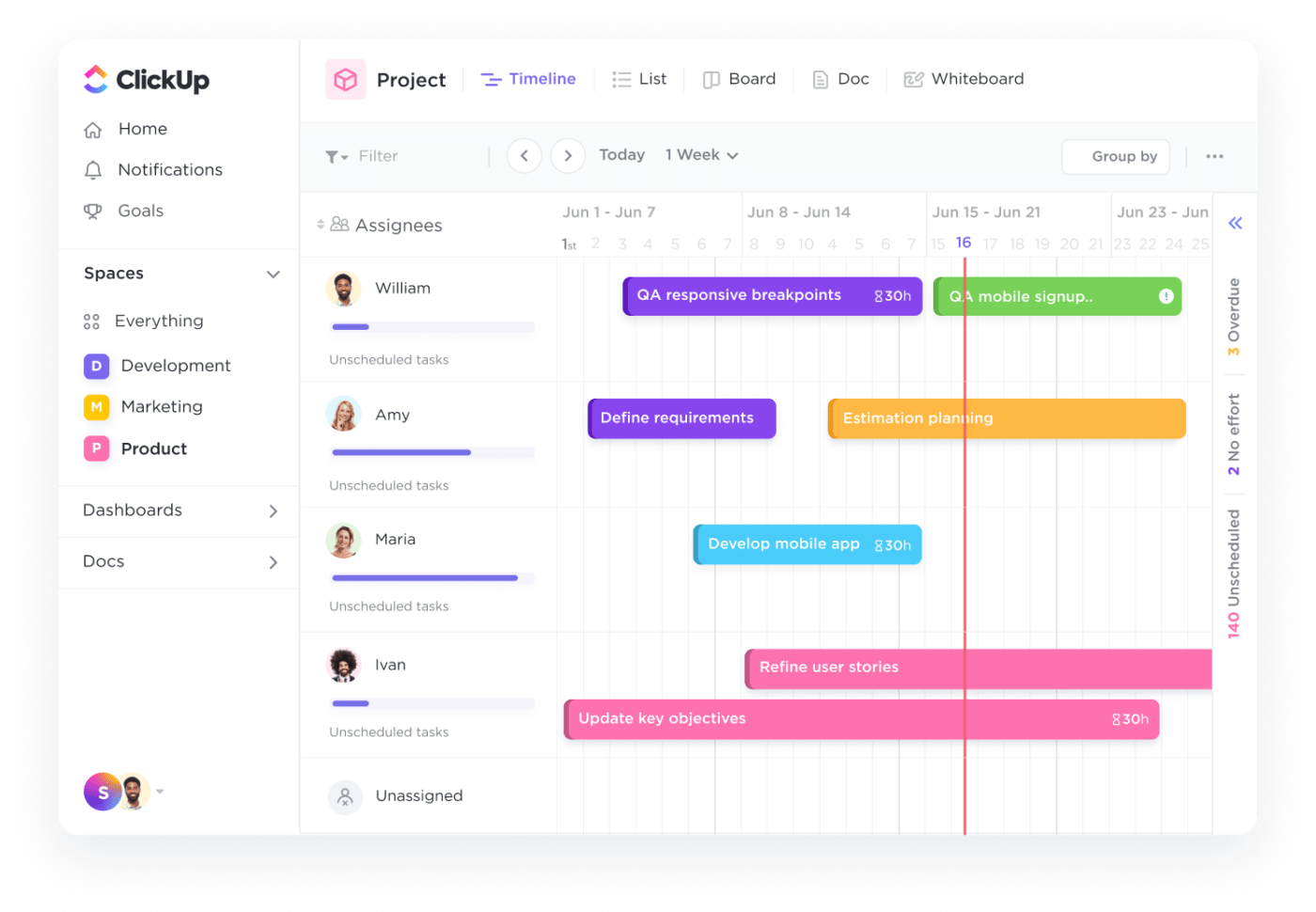 ClickUp Logiciel de gestion de projet Agile