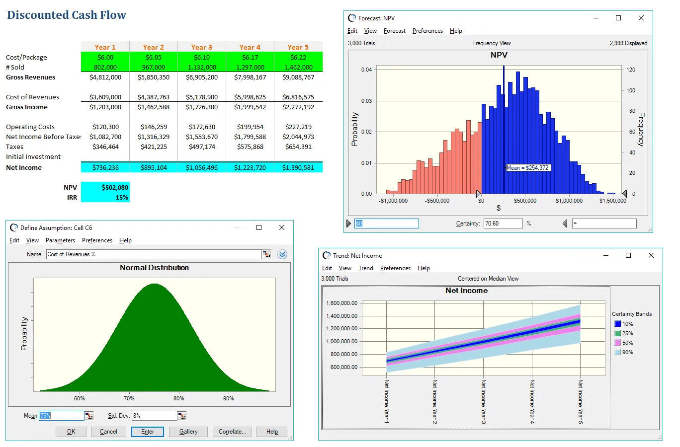 Crystal Ball Professional: Software di simulazione Monte Carlo