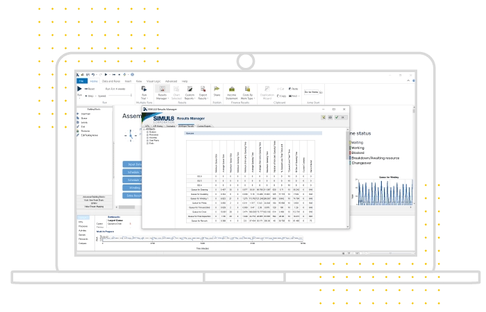 Simul8 een Monte Carlo simulatiesoftware