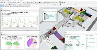 FlexSim, un logiciel de simulation Monte Carlo