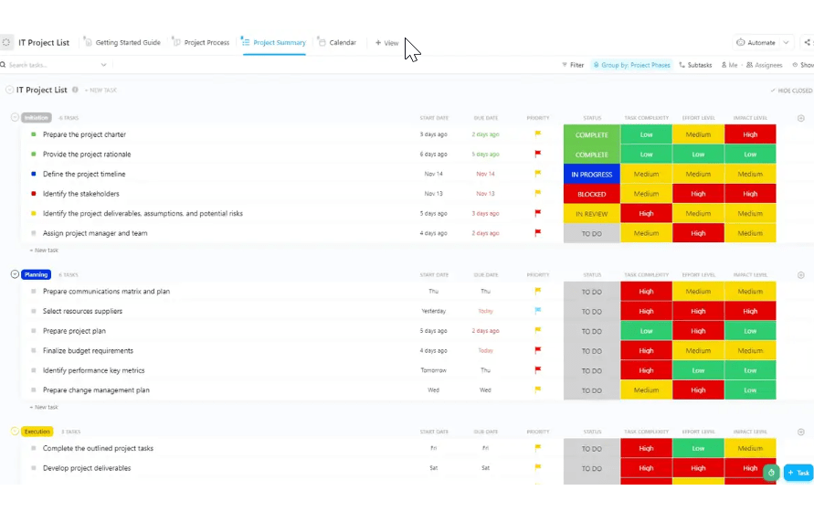 Organisieren Sie IT-Projekte an einem Ort mit der ClickUp Vorlage für IT-Projektlisten